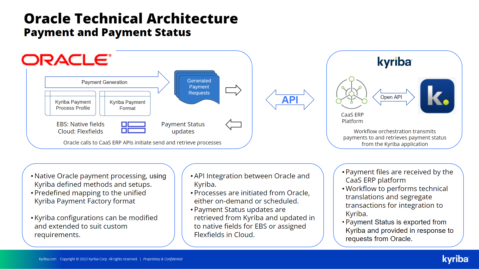 how-to-change-date-format-in-oracle-database-techgoeasy